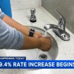 Giá nước sinh hoạt tại Philadelphia tăng 9.4%