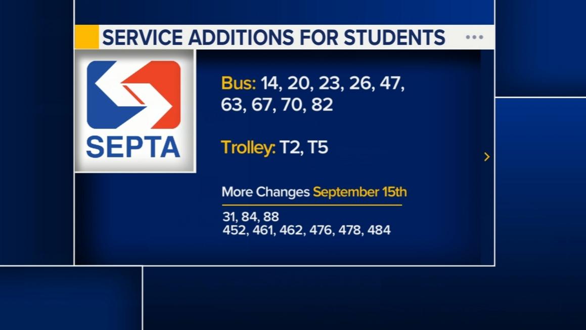 17719763 090225 wpvi septa changes 530a pkg video vid 1