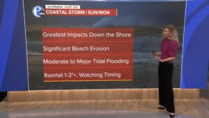 New Jersey Tuyên Bố Tình Trạng Khẩn Cấp Trước Bão Nor'easter Cuối Tuần 2 New Jersey Tuyên Bố Tình Trạng Khẩn Cấp Trước Bão Nor’easter Cuối Tuần