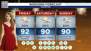 Thời tiết Houston: Gió mạnh lên vào buổi chiều, có thể có mưa giông cục bộ cuối tuần 16 Thời tiết Houston: Gió mạnh lên vào buổi chiều, có thể có mưa giông cục bộ cuối tuần