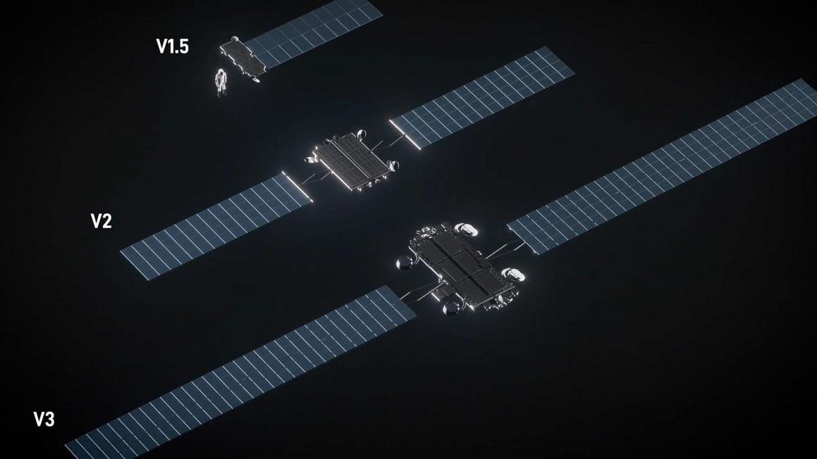 Vệ tinh Starlink V3 của SpaceX hứa hẹn tốc độ Internet Gigabit đầu tiên 1 screenshot 2025 10 15 at 3 31 33pm