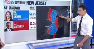 Steve Kornacki Phân Tích Kết Quả Bầu Cử Ngày 5 Tháng 11 Năm 2025 8 Steve Kornacki Phân Tích Kết Quả Bầu Cử Ngày 5 Tháng 11 Năm 2025