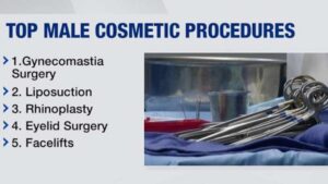 Xu hướng hút mỡ ở nam giới gia tăng trong năm 2025