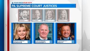 Kết Quả Phiếu Bầu Giữ Chức Tòa Án Tối Cao Pennsylvania 4 Kết Quả Phiếu Bầu Giữ Chức Tòa Án Tối Cao Pennsylvania