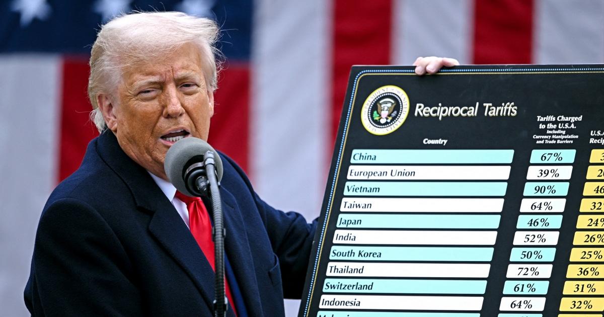 250407 donald trump tariff poster ew 356p ce9475