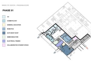Trường Trung học Round Rock ISD chia sẻ kế hoạch giai đoạn đầu của Trung tâm CTE mới 3 Trường Trung học Round Rock ISD chia sẻ kế hoạch giai đoạn đầu của Trung tâm CTE mới