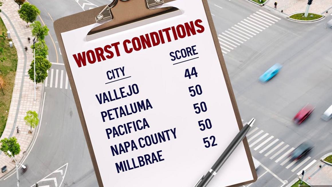 Giao thông Vùng Vịnh: Vallejo nhận điểm thấp nhất 1 43563788054 1080pnbcstations