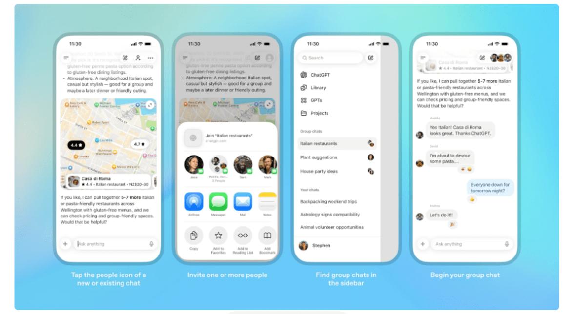 ChatGPT triển khai thử nghiệm tính năng trò chuyện nhóm tại Châu Á và New Zealand 1 ChatGPT Groupchat pilot launch