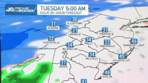 Những điều cần biết trước cơn bão mùa đông vào Thứ Ba