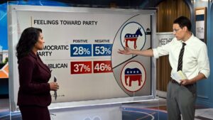 Steve Kornacki: Các thành phố, hạt và xu hướng cần theo dõi trong đêm bầu cử 19 Steve Kornacki: Các thành phố, hạt và xu hướng cần theo dõi trong đêm bầu cử
