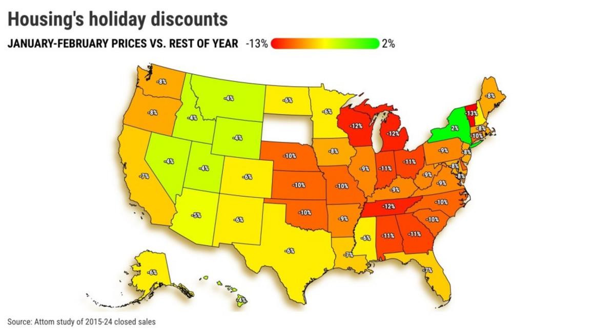 Mẹo mua nhà hời ở California mùa lễ hội 1 Housings holiday discounts JANUARY FEBRUARY PRICES VS. REST OF YEAR 2x 1