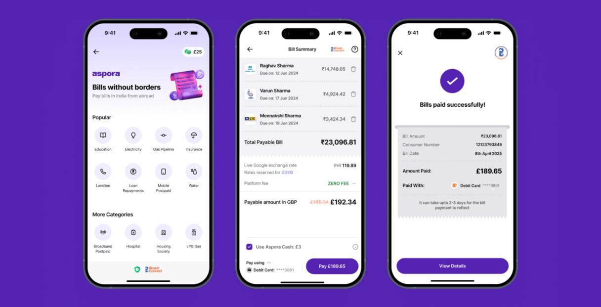Công ty Fintech Aspora Được Sequoia Hậu thuẫn Giúp Cộng Đồng Người Ấn Ở Nước Ngoài Thanh Toán Hóa Đơn Quê Nhà 1 Image 1 1