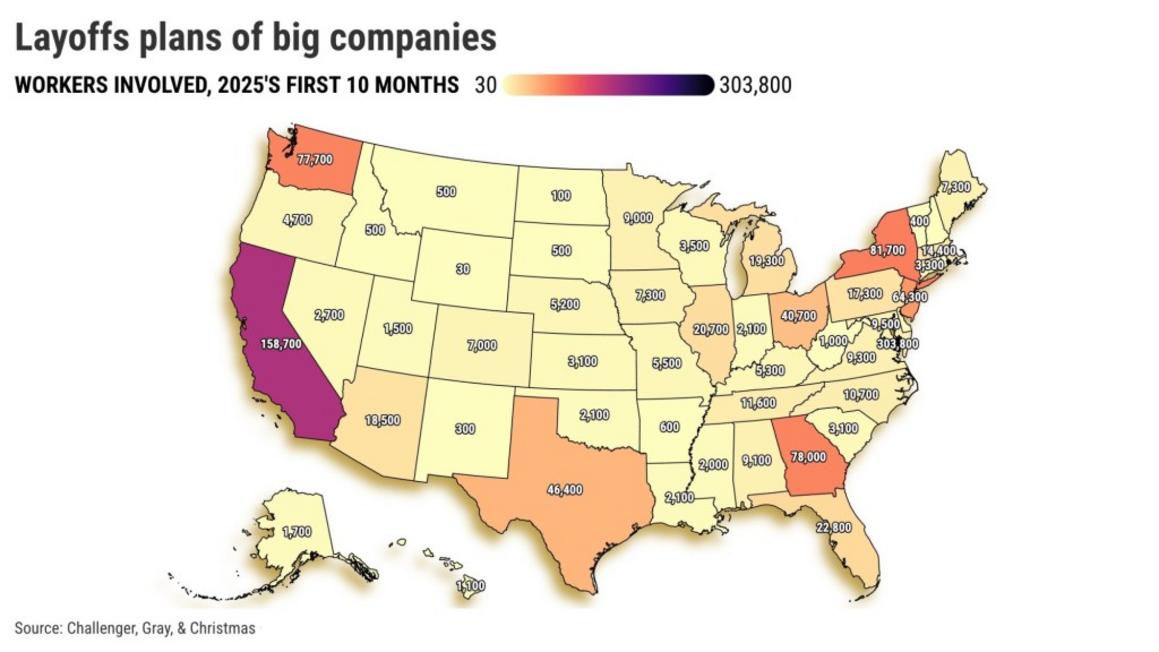 Kế hoạch cắt giảm nhân sự tại California ảnh hưởng 158.700 lao động, đứng thứ hai toàn quốc 1 Layoffs plans of big companies WORKERS INVOLVED 2025S FIRST 10 MONTHS
