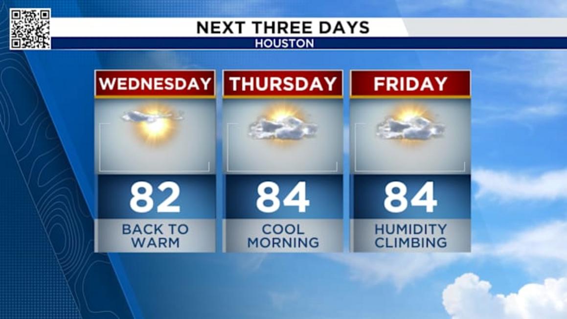 N4TAWWZX3VH6TDA66ZHD5QXGVY