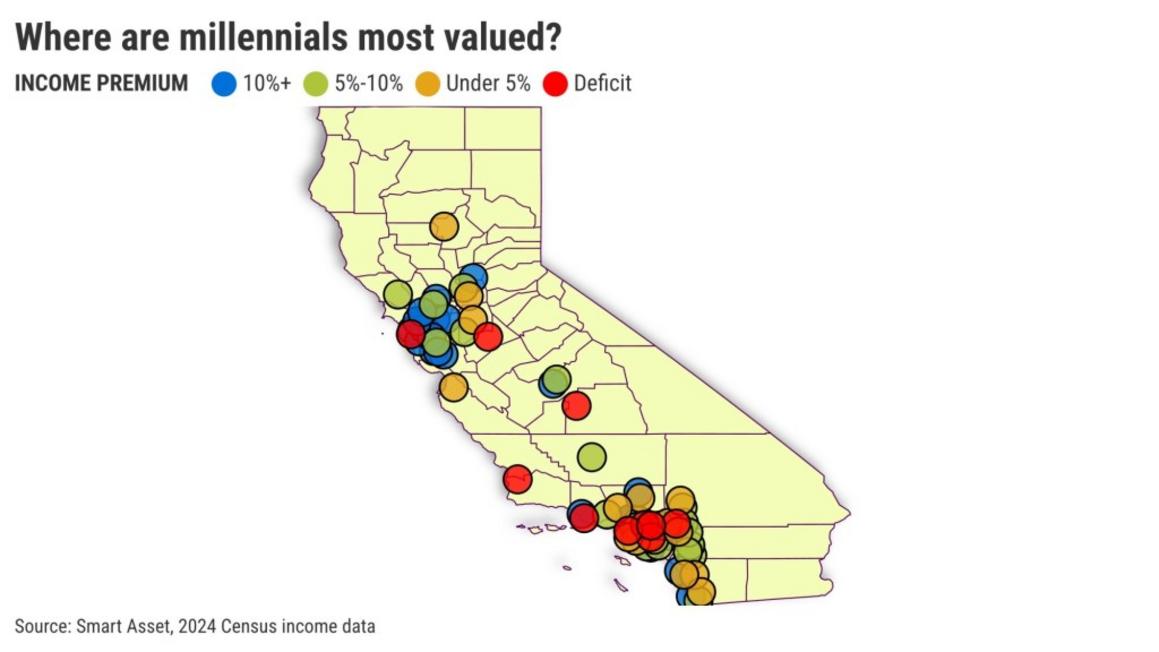 Thu nhập của thế hệ Millennials tại California: Đã đủ sống? 1 Where are millennials most valued