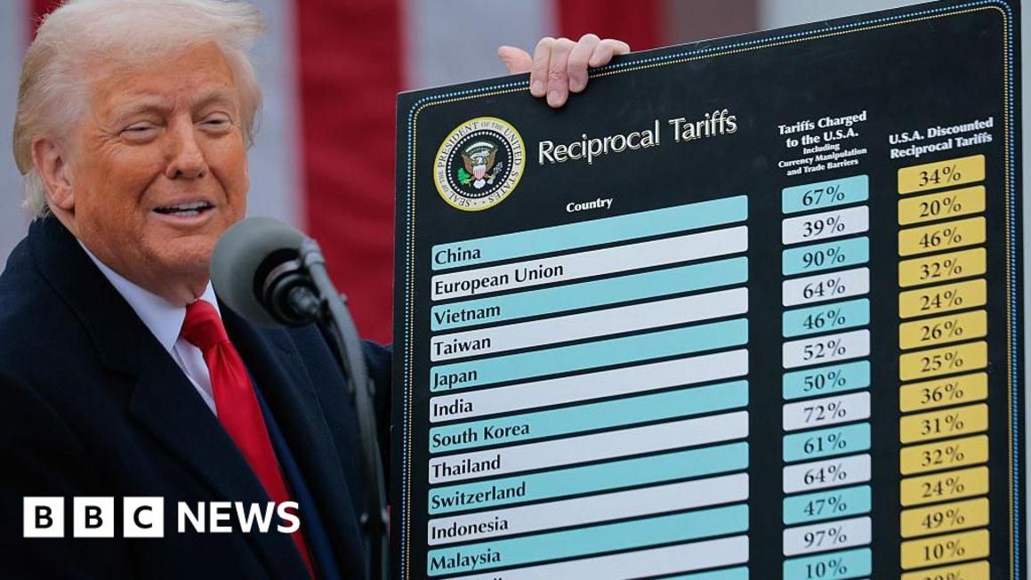 a3aa7810 bfd6 11f0 8bee 9be167c22f3b