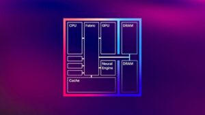 Nhu cầu bộ nhớ trên máy Mac: Nên chọn bao nhiêu GB? 21 Nhu cầu bộ nhớ trên máy Mac: Nên chọn bao nhiêu GB?