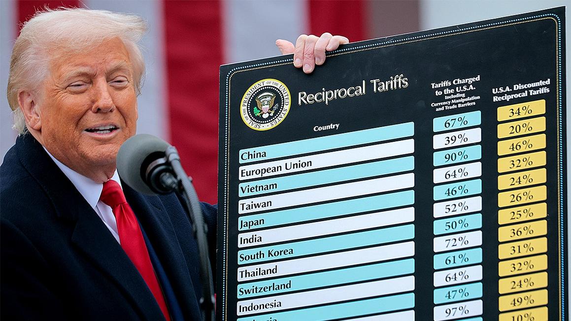 Tòa Tối Cao xem xét lại chính sách thuế của Tổng Thống Trump 1 donald trump reciprocal tariffs chart