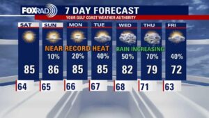 Nhiệt độ kỷ lục có thể xảy ra ở Houston vào cuối tuần này 19 Nhiệt độ kỷ lục có thể xảy ra ở Houston vào cuối tuần này