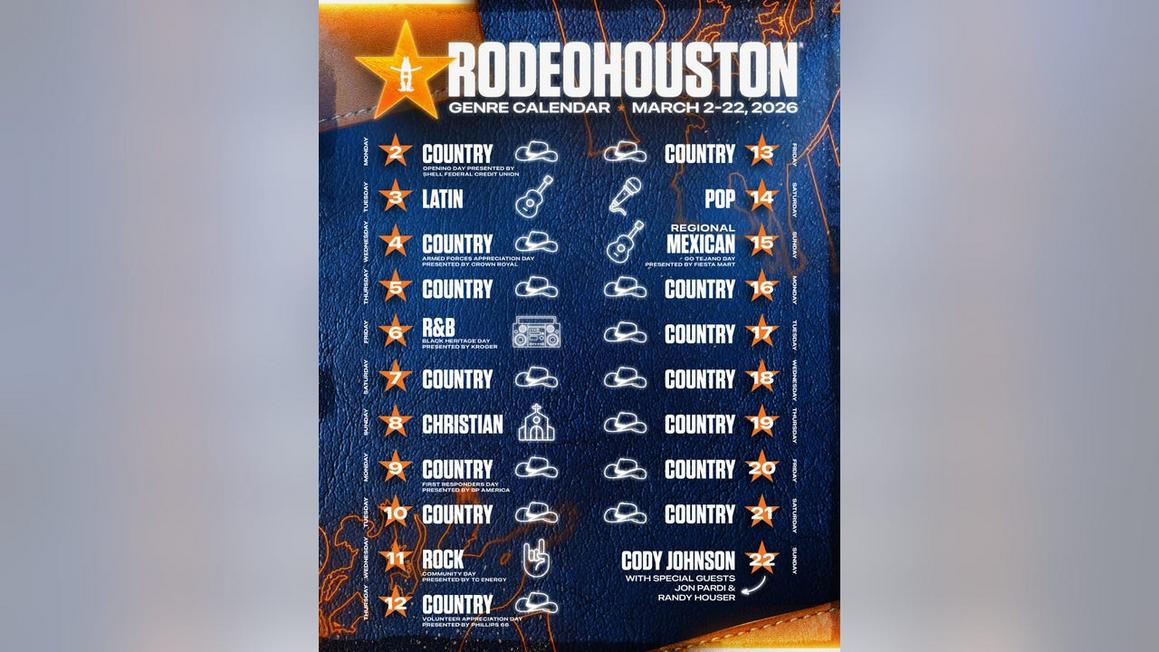 thumbnail 2026 genre