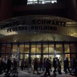 Kiện tụng phản đối việc bắt giữ người tại các buổi trình diện ICE ở San Diego