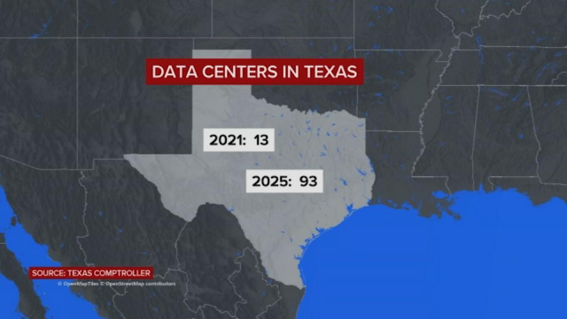 18247266 120325 ktrk data center texas sw img