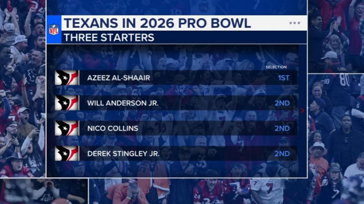 18310081 122325 ktrk texans 2026 pro bowl img