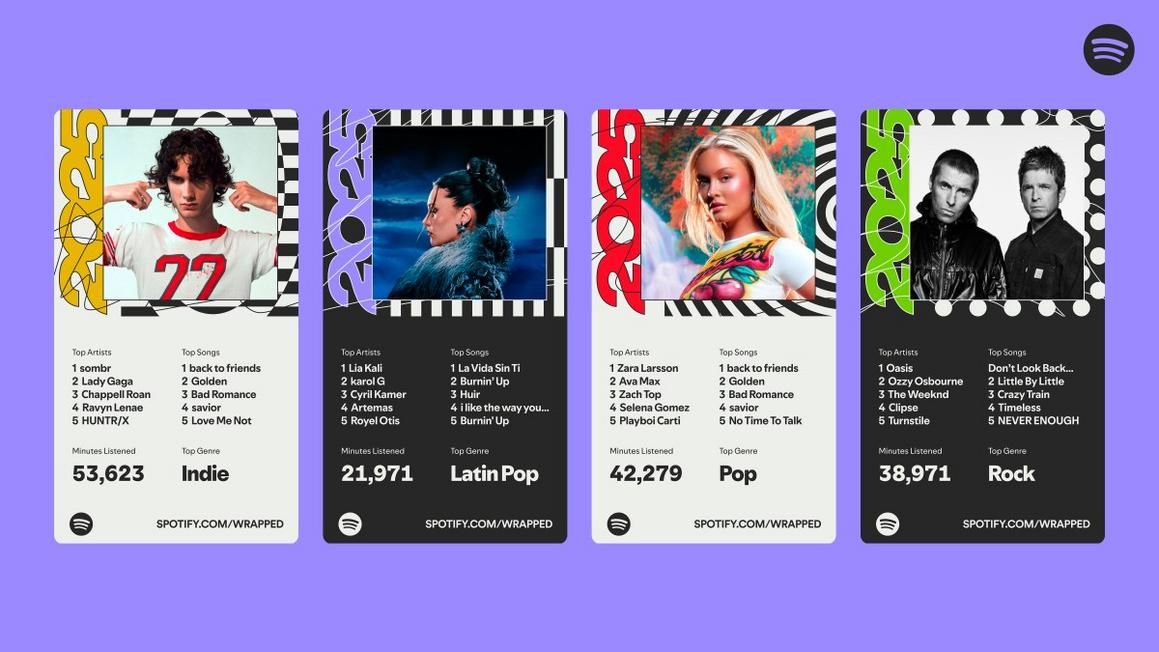 Spotify Wrapped 2025 có tính năng đa người chơi đầu tiên với 'Wrapped Party' 1 25W Sharecards