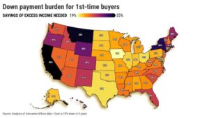Mục tiêu của người mua nhà California: Tiết kiệm 18.200 USD mỗi năm trong 5 năm