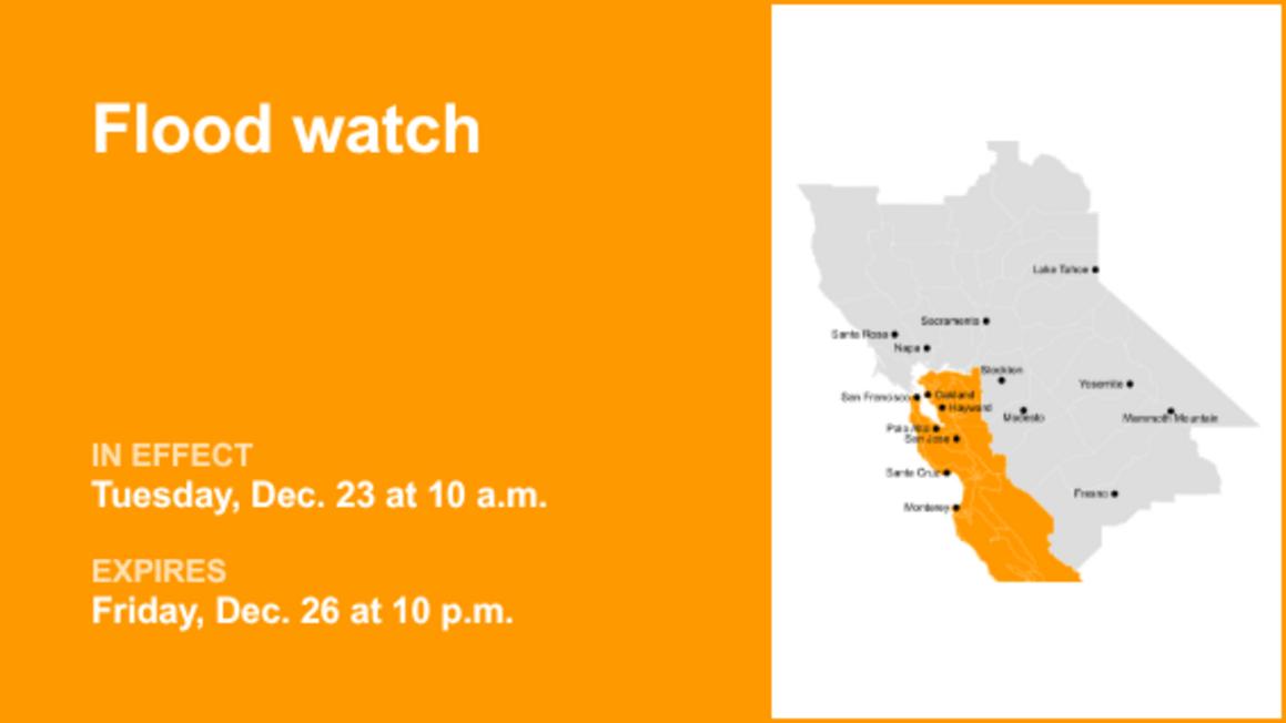Flood watch issued for Bay Area from Tuesday to Friday caused by persistent rainfall