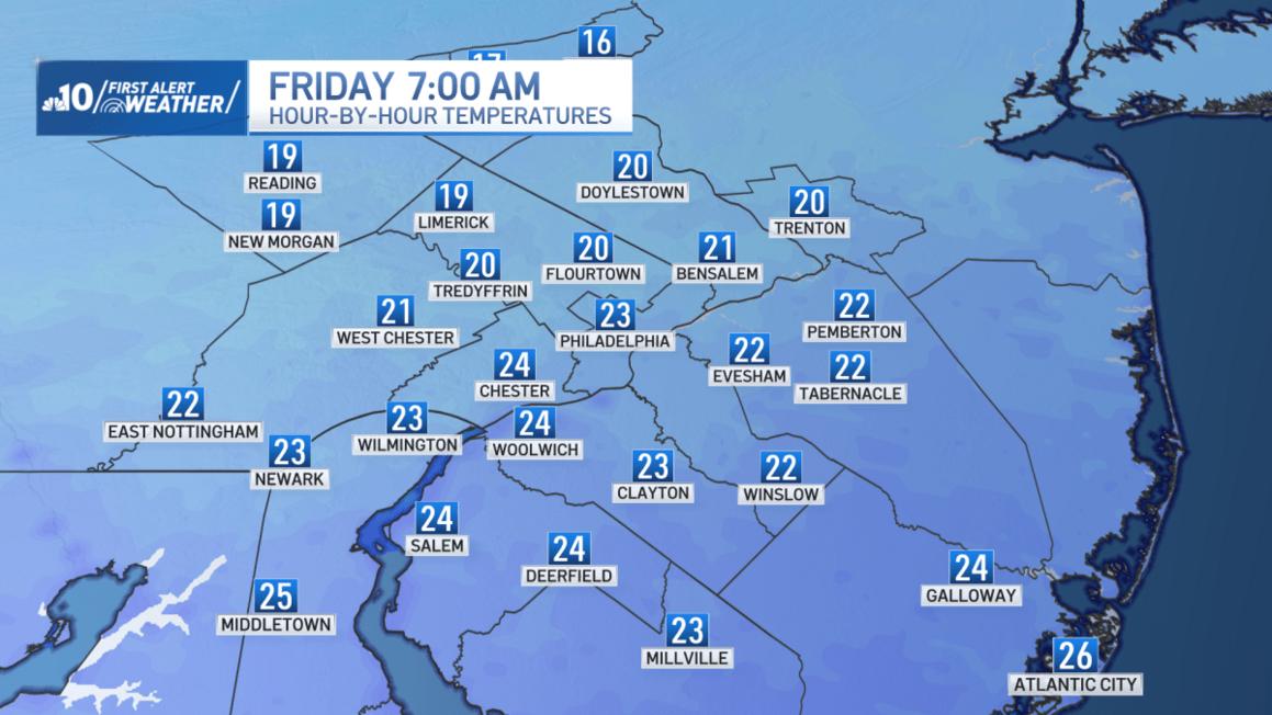 Frigid Friday Morning