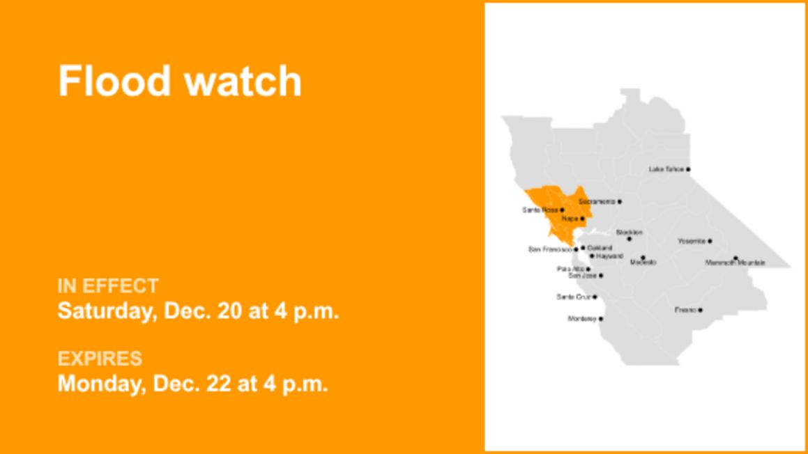 North Bay under a flood watch from Saturday to Monday triggered by excessive rain