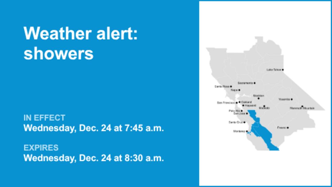 Weather alert announced for showers in South Bay Wednesday morning 8212 gusts as high as 50 mph