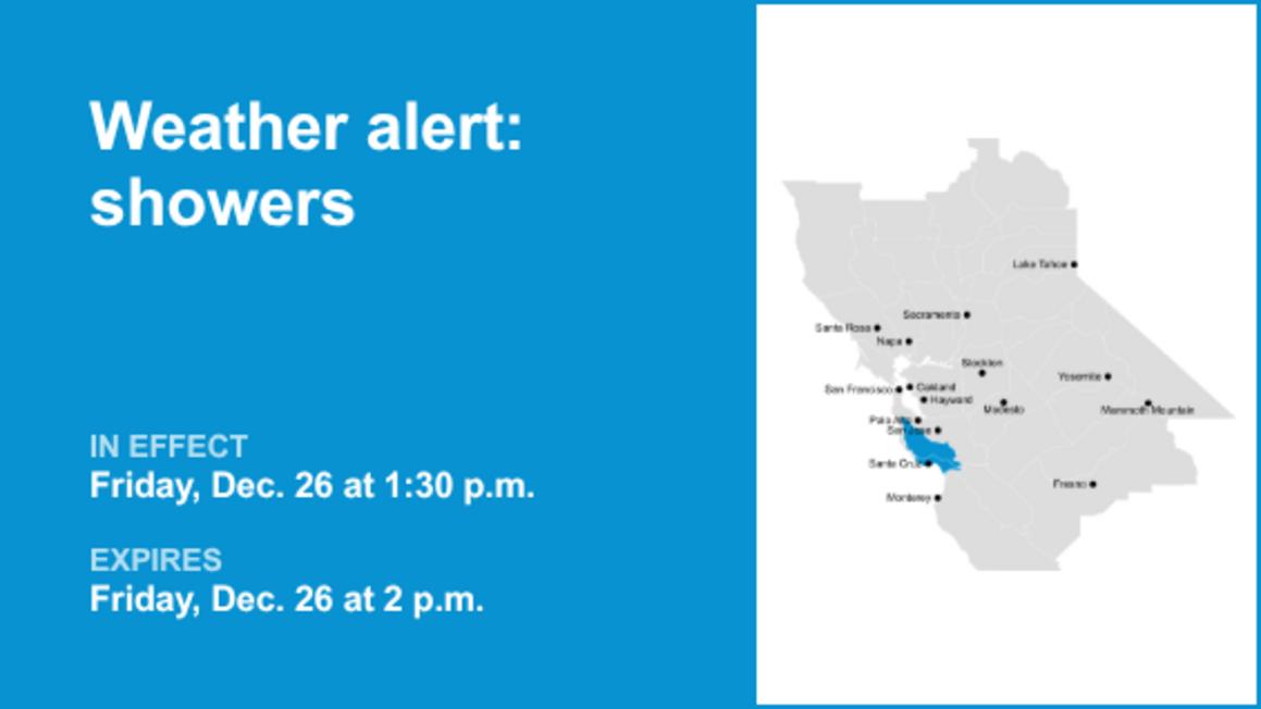 Weather alert for showers in Santa Cruz Mountains and Northern Monterey Bay Friday afternoon