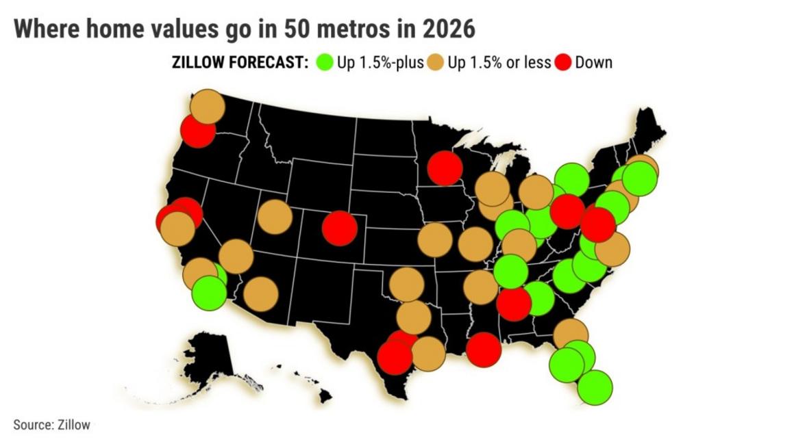 Giá nhà ở California được dự đoán sẽ không tăng/giảm mạnh vào năm 2026 1 Where home values go in 50 metros in 2026