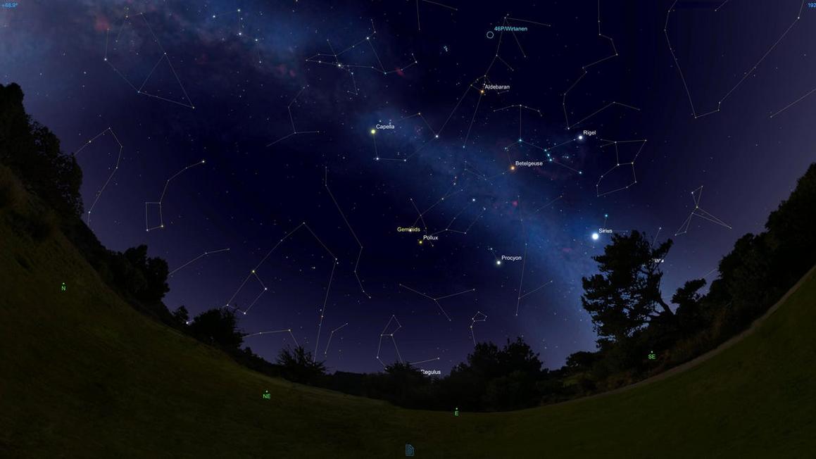 Cơn Mưa Sao Băng Geminids 2025: Đừng Bỏ Lỡ! 1 geminids wirtanen