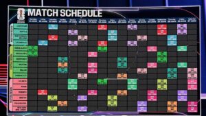Lịch thi đấu và Vé xem World Cup 2026 tại Houston: Khi nào mở bán và cách đăng ký