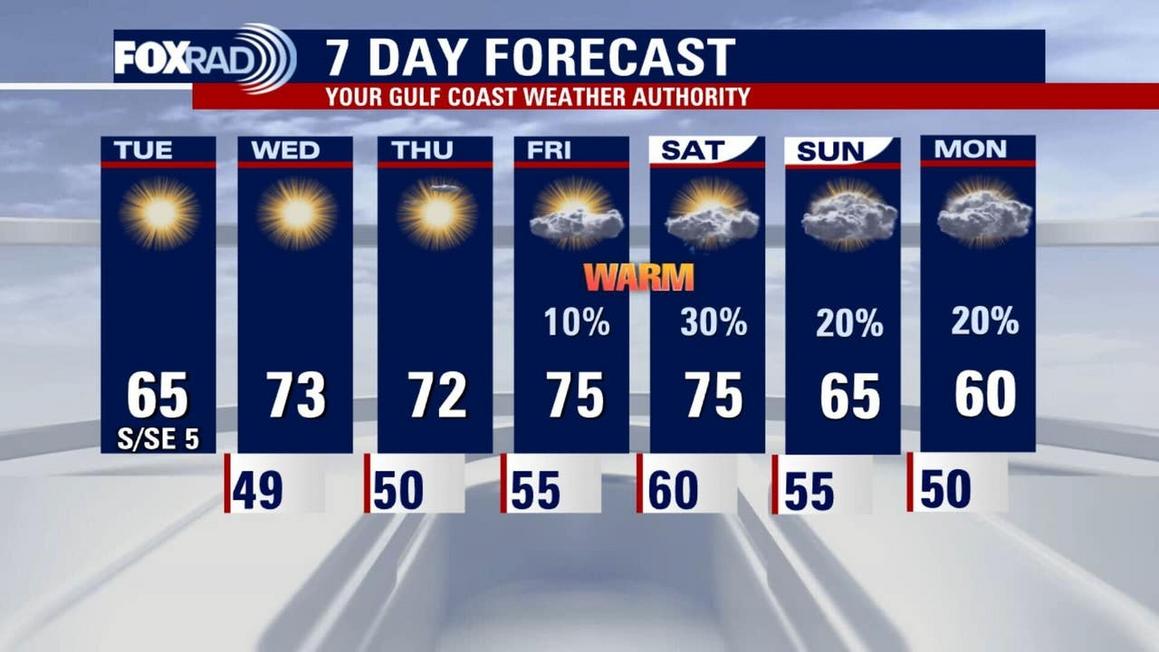 Thời tiết Houston: Xu hướng ấm dần lên 1 img 3478