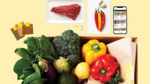 7 Sai Lầm Khi Dùng Hộp Đựng Thức Ăn Bạn Cần Tránh