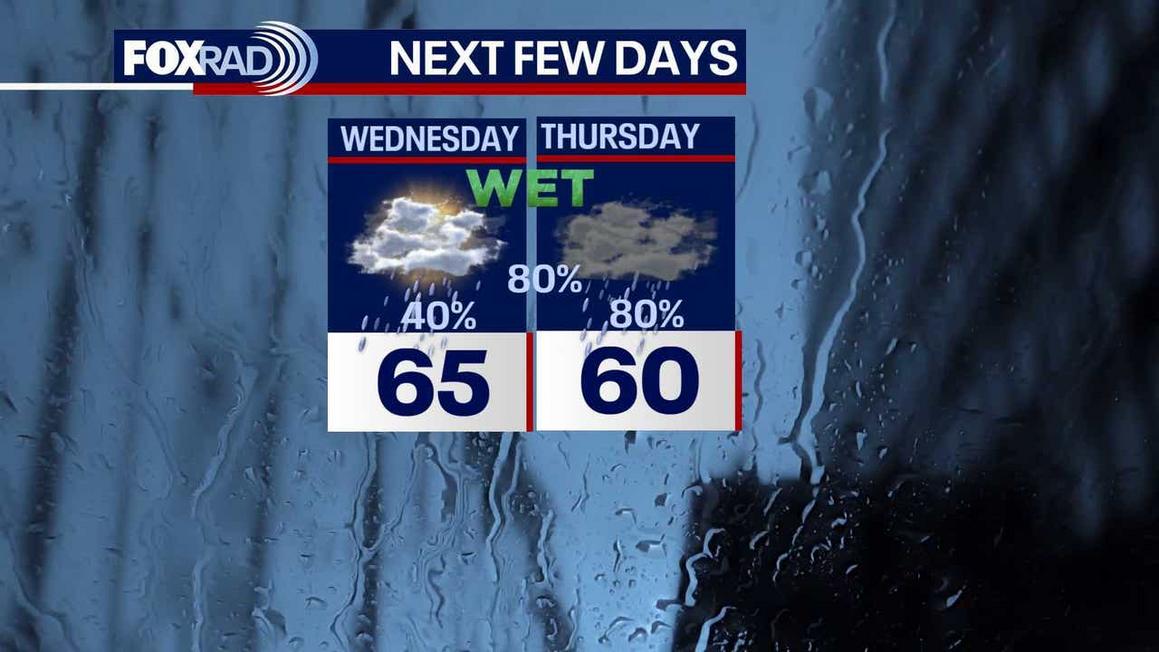 Houston: Đêm nay trời se lạnh, mưa quay trở lại vào cuối ngày Thứ Tư 1 slot031383