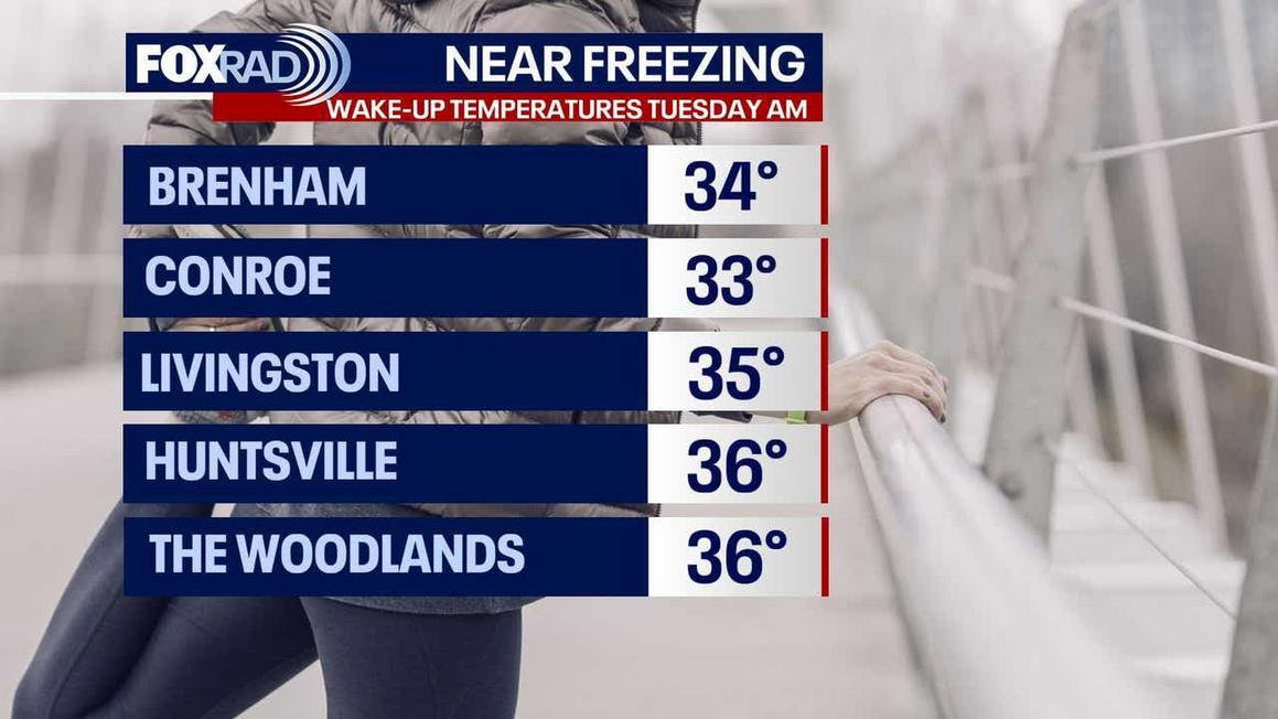 Thời tiết Houston: Sáng Thứ Ba Trời Lạnh, Sau Đó Nhiệt Độ Dễ Chịu 1 slot131680