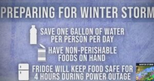 Bão mùa đông mang đến giá rét nguy hiểm