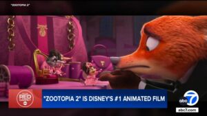 Zootopia 2′ trở thành phim có doanh thu cao nhất của Disney