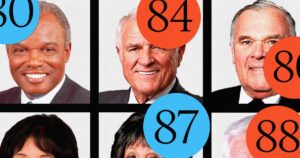 Nhiều Dân Biểu U80 Vẫn Quyết Đấu Tiếp, Gây Tranh Cãi Về Tuổi Tác