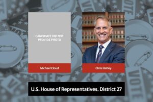 Ứng cử viên Đảng Cộng hòa tranh cử vào Hạ viện Hoa Kỳ, Khu vực 27