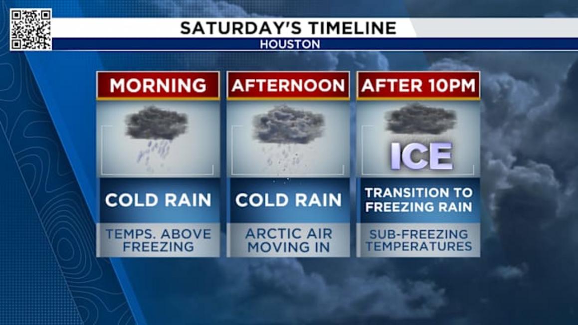 DZO6INAAV5AFTDCKQZVR63B2YM