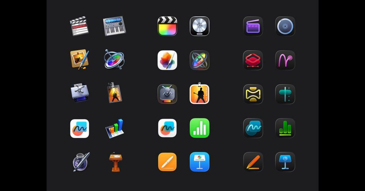 With Apple Creator Studio are Mac icons getting worse