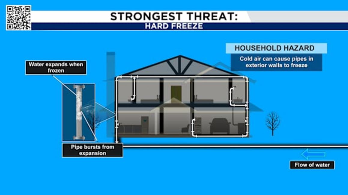 YIIECRRGBFDPBCZPEHVTQJBE6Q