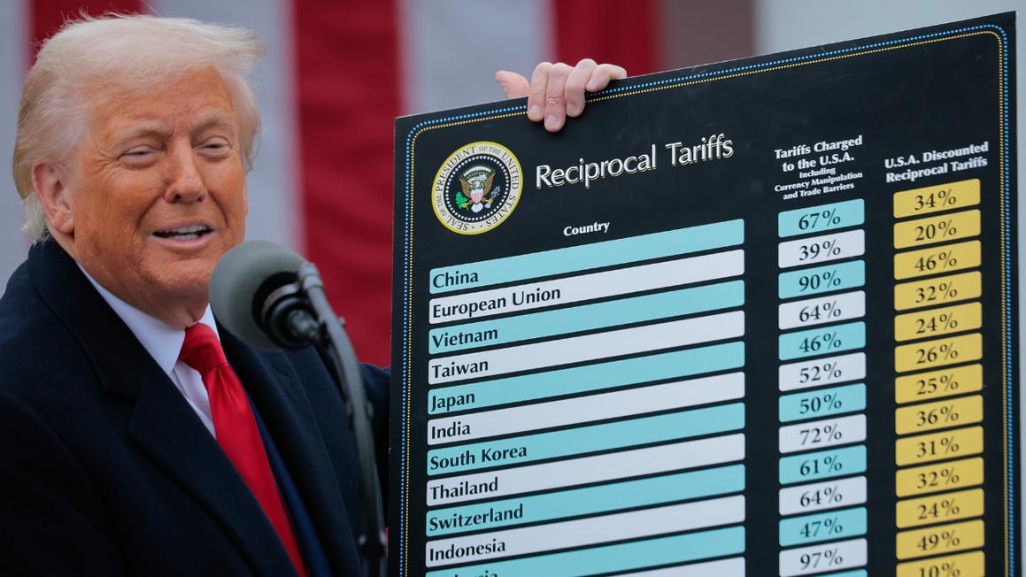 trump tariff poster