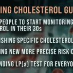 Các Hướng Dẫn Mới Về Việc Quản Lý Cholesterol